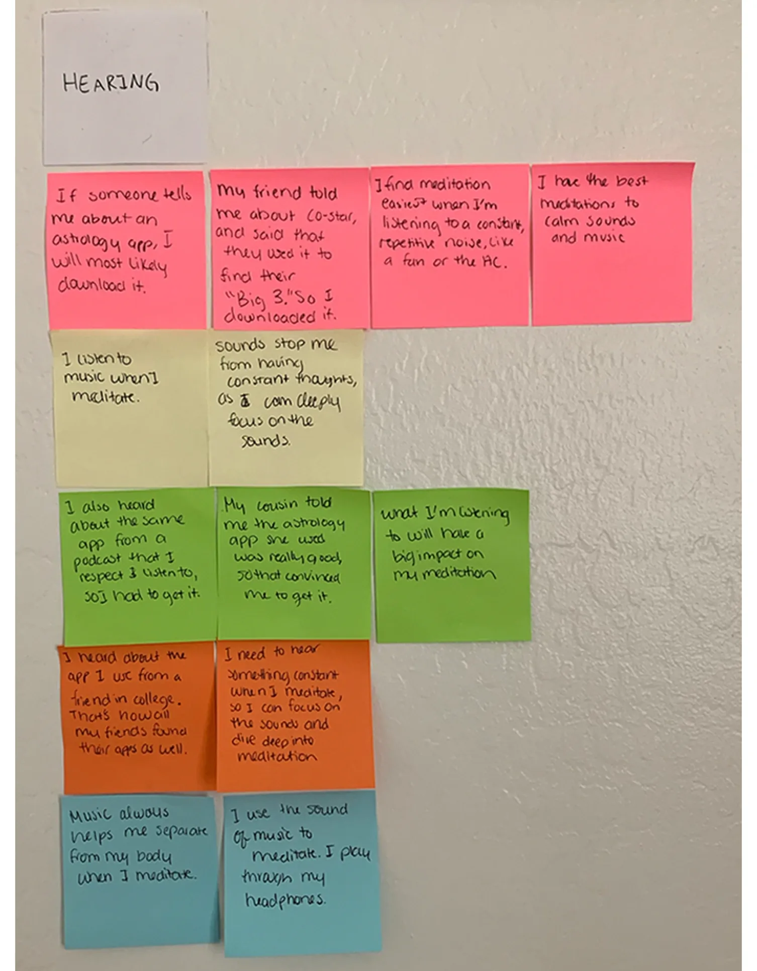Empathy map - Hearing