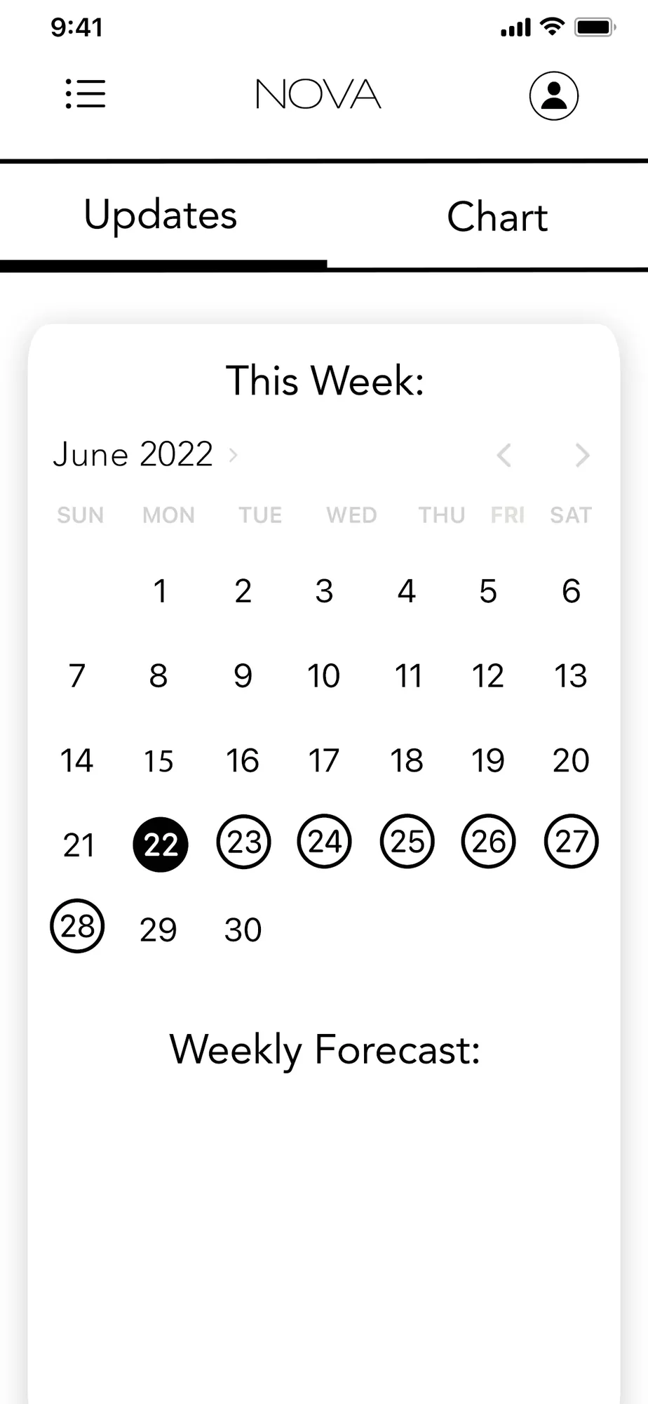 Updates wireframe