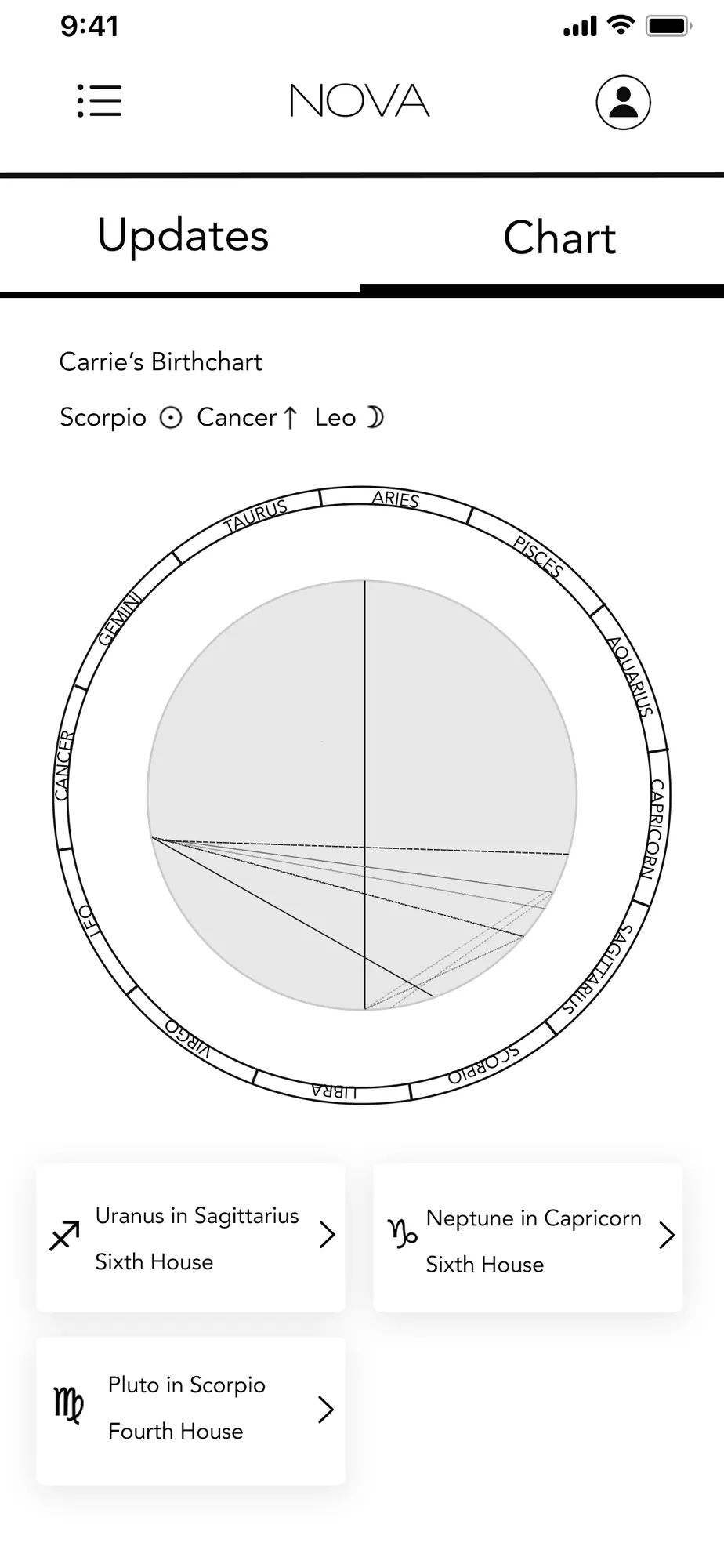 Birth chart wireframe 3